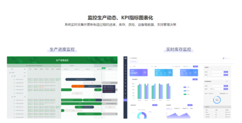 溫州智能制造升級 海帆網絡科技助力企業邁入工業4.0新時代